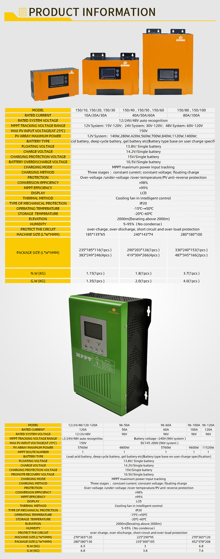 MPPT Solar Charge Controller 10A-30A - Entelechy energy