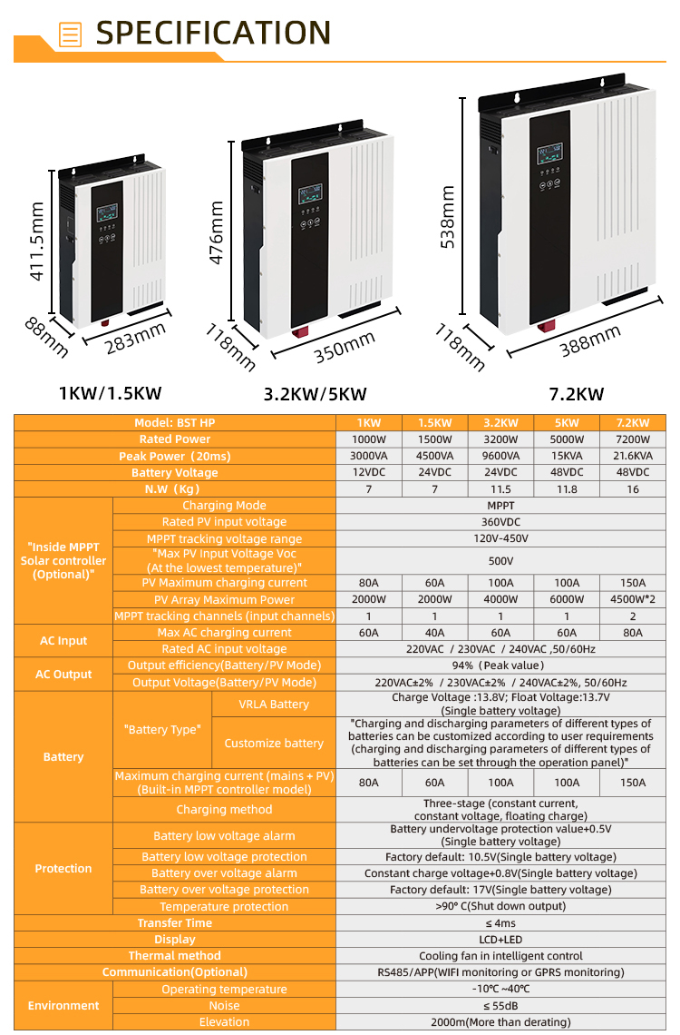 MPP Solar, HYBRID V/V2, Solar Inverter Datasheet